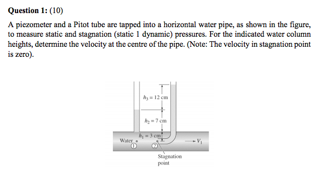 Solved Question 1: (10) A piezometer and a Pitot tube are | Chegg.com
