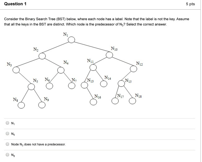 Solved Question1 5 pts Consider the Binary Search Tree (BST) | Chegg.com