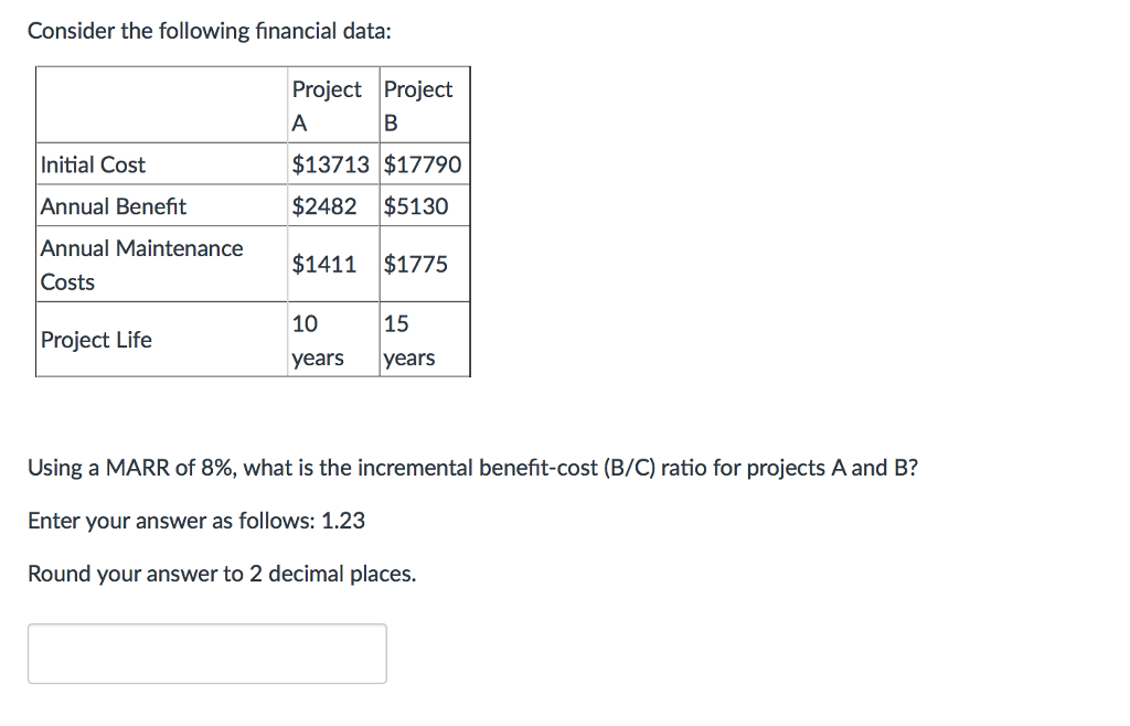 Solved Consider The Following Financial Data: Using A MARR | Chegg.com