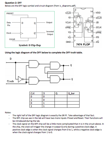 [DIAGRAM] D Flip Flop 7474 Logic Diagram - WIRINGSCHEMA.COM