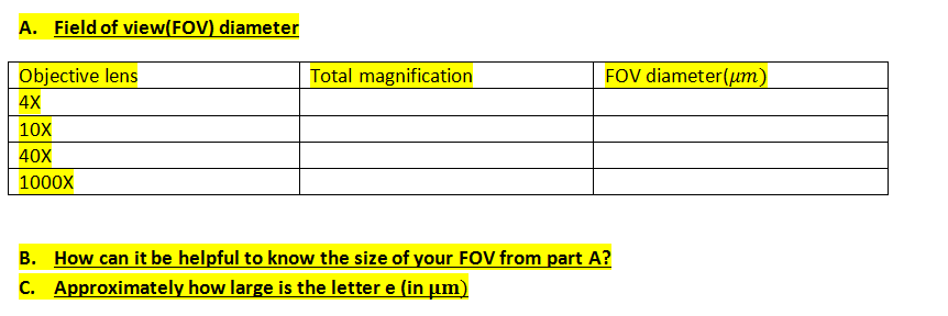 Solved: A. Field Of View FOV) Diameter Total Magnification ...