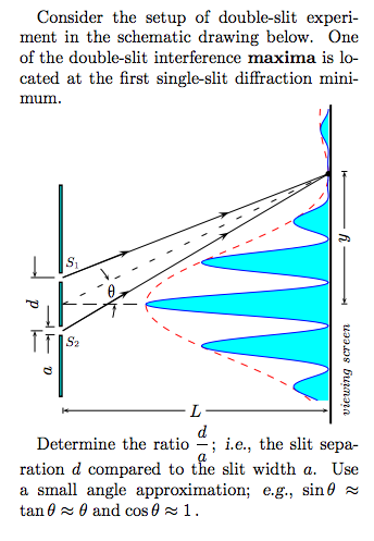 single slit diffraction minimum beam spot
