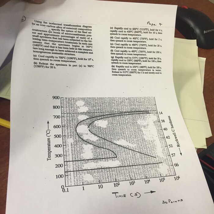 Solved Using The For An Iron carbon Alloy Of Eutectoid Chegg