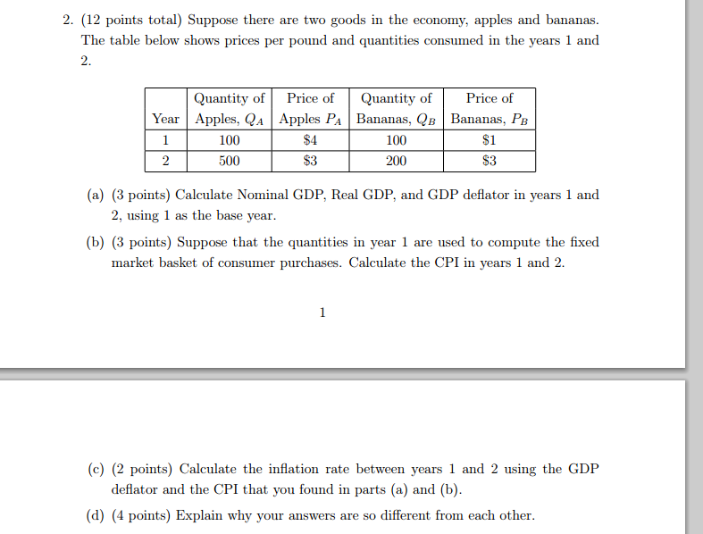 Solved Suppose There Are Two Goods In The Economy, Apples | Chegg.com