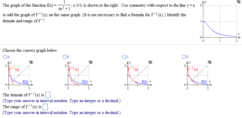 Solved The Graph Of The Function F X 1 4x2 1 X 0 Is Chegg Com