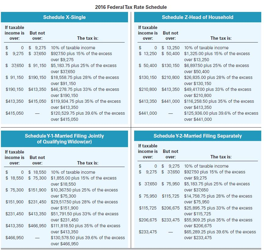 solved-2016-federal-tax-rate-schedule-schedule-x-single-chegg