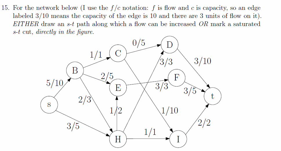 Solved For the network below (I use the f/c notation: f is | Chegg.com