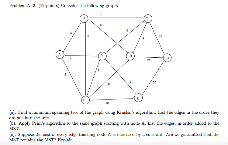 Solved Problem A: 2. (12 points) Consider the following | Chegg.com