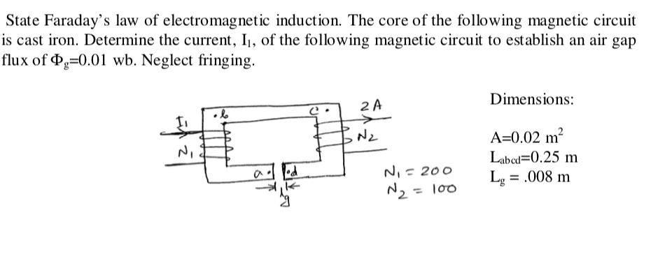 Solved State Faraday's law of electromagnetic induction. The | Chegg.com