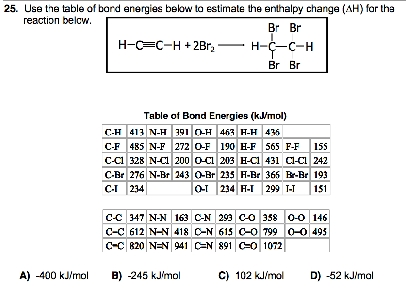 Solved Use The Table Of Bond Energies Below To Estimate The Chegg Com