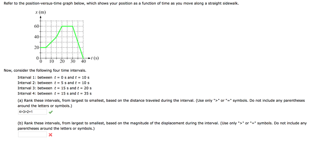 Solved Refer to the position-versus-time graph below, which | Chegg.com
