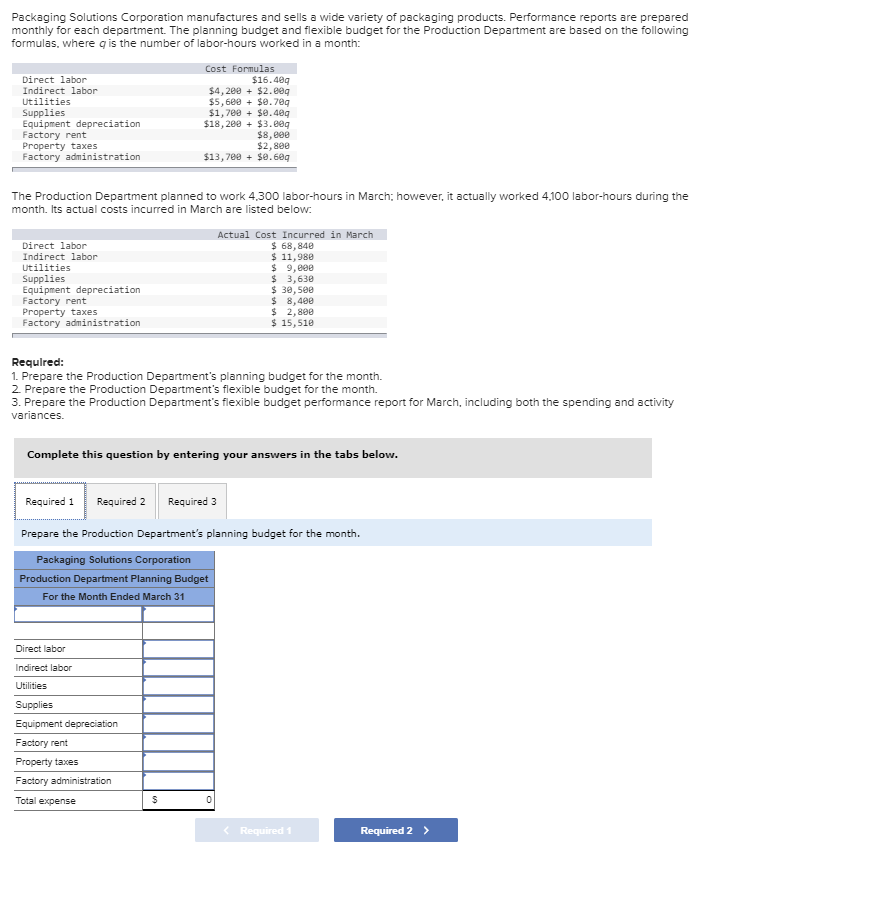 Solved Packaging Solutions Corporation manufactures and | Chegg.com