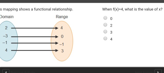 Solved s mapping shows a functional relationship When | Chegg.com