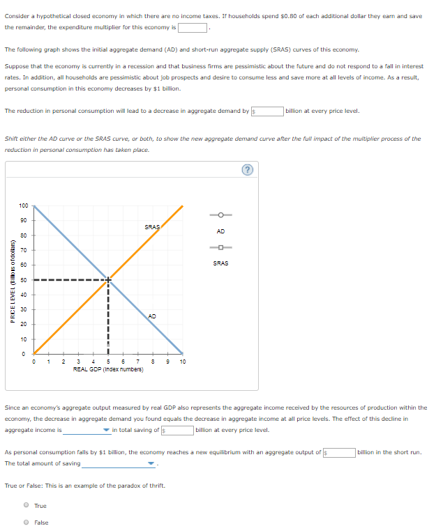 Consider a hypothetical closed economy in which there | Chegg.com