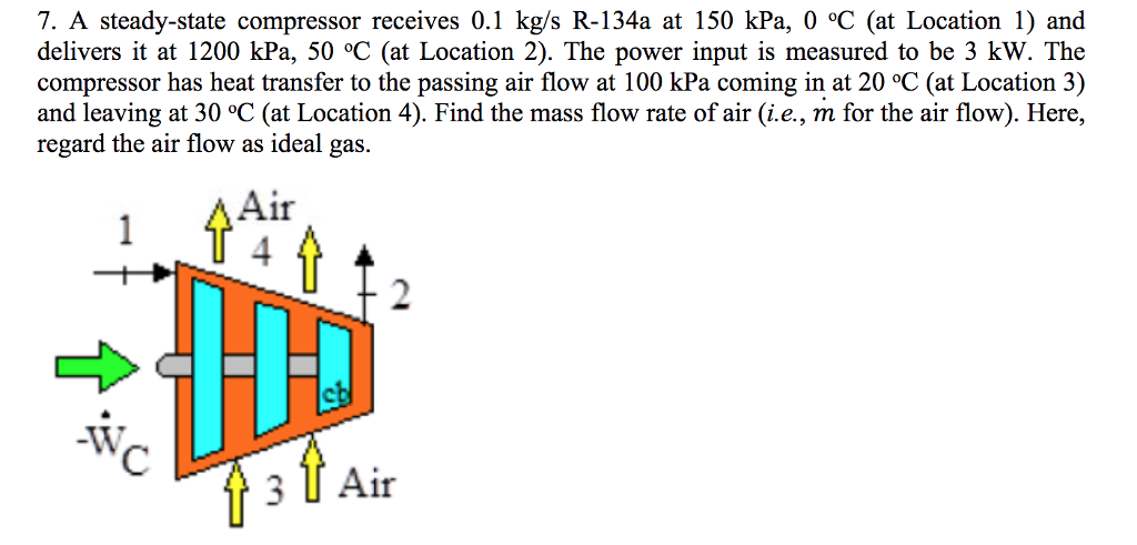 Solved 7. A steady-state compressor receives 0.1 kg/s R-134a | Chegg.com