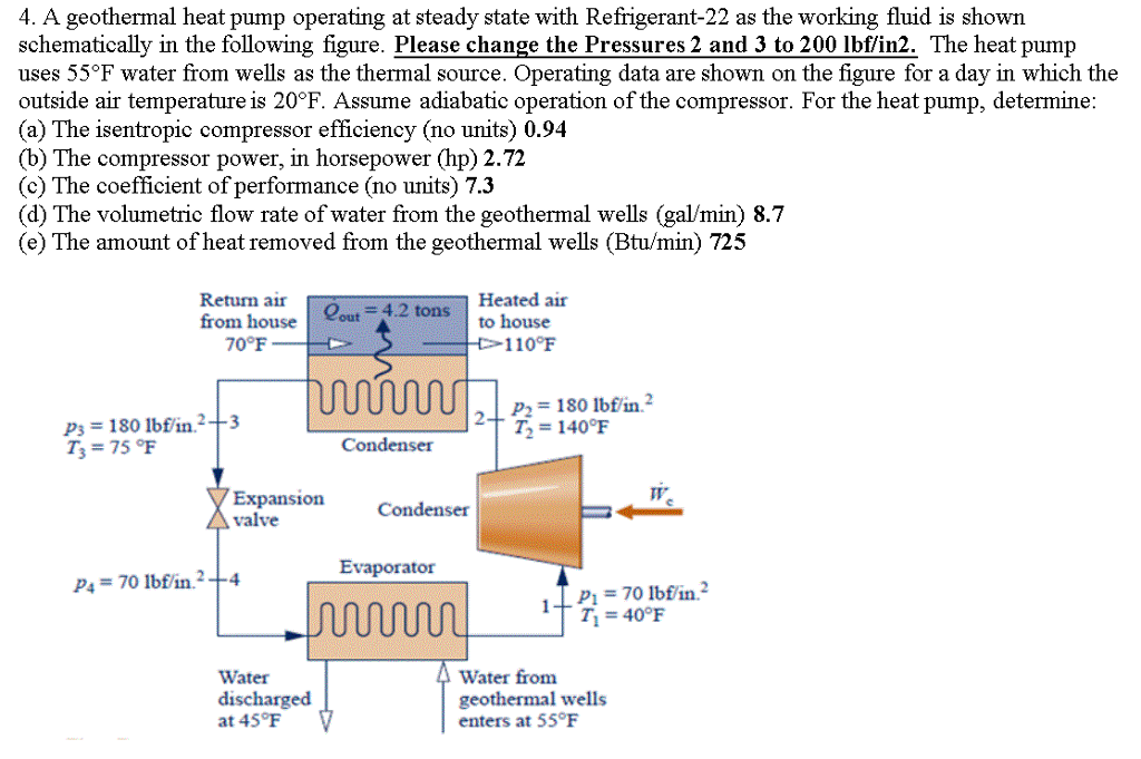 Solved 4. A Geothermal Heat Pump Operating At Steady State | Chegg.com