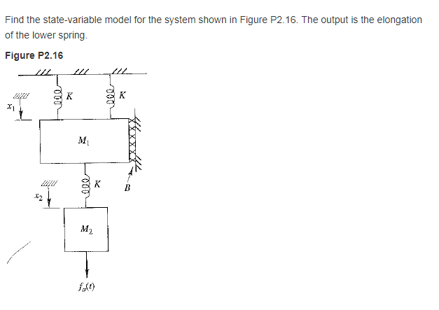 Solved Find The State-variable Model For The System Shown In | Chegg.com