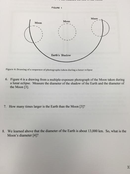 solved-figure-4-is-a-drawing-from-a-multiple-exposure-chegg