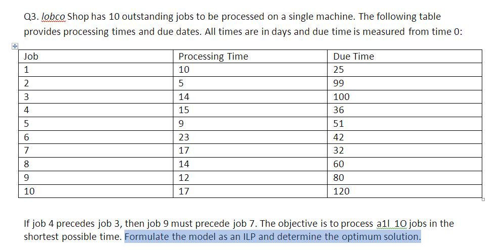 Formulate the model as an ILP and determine the | Chegg.com