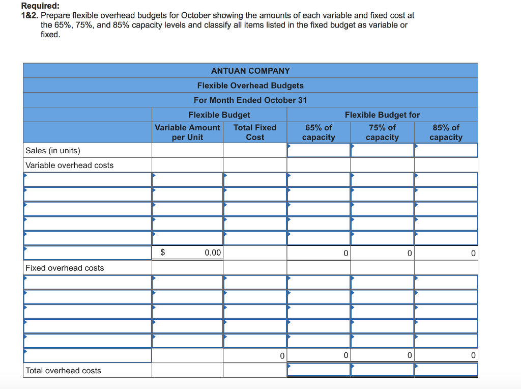 Solved Antuan Company set the following standard costs for | Chegg.com