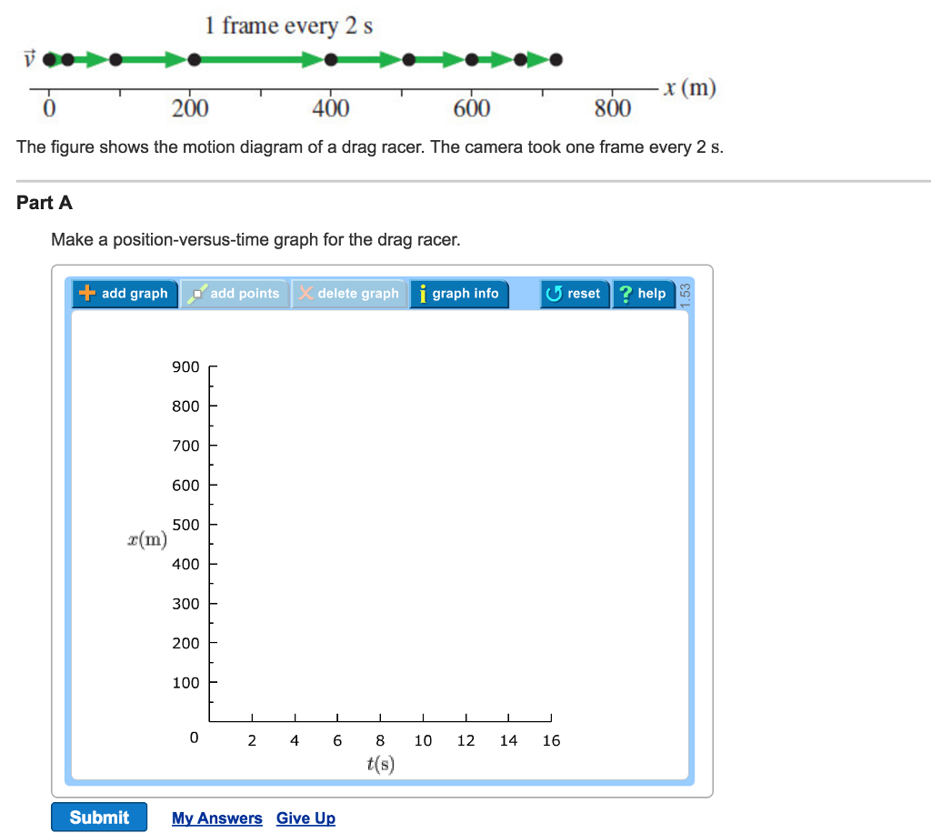 Solved The figure shows the motion diagram of a drag