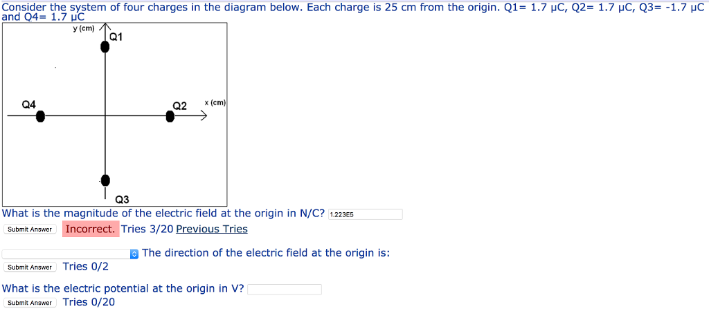 Solved Consider the system of four charges in the diagram | Chegg.com