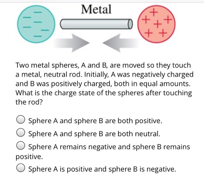 Solved Metal 0 Two metal spheres, A and B, are moved so they