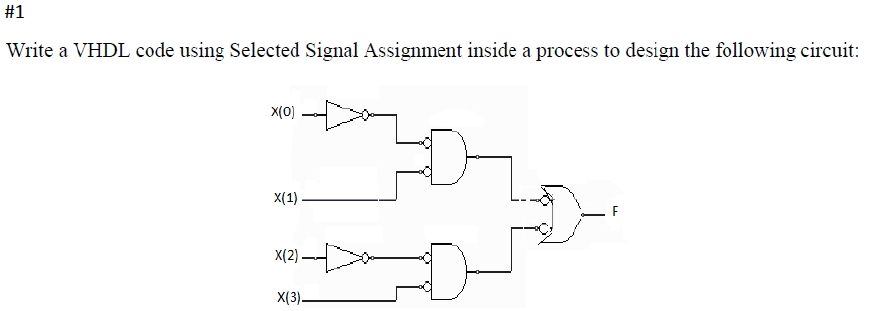 vhdl multiple signal assignments in process