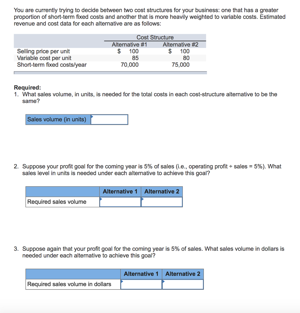 fixed-cost-with-easy-explanation-youtube