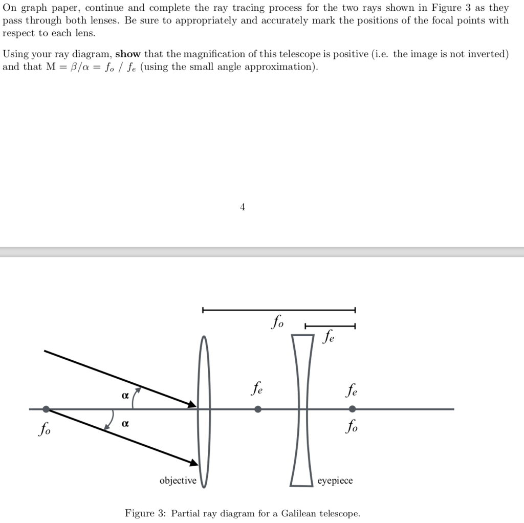 Galilean Telescope Ray Diagram