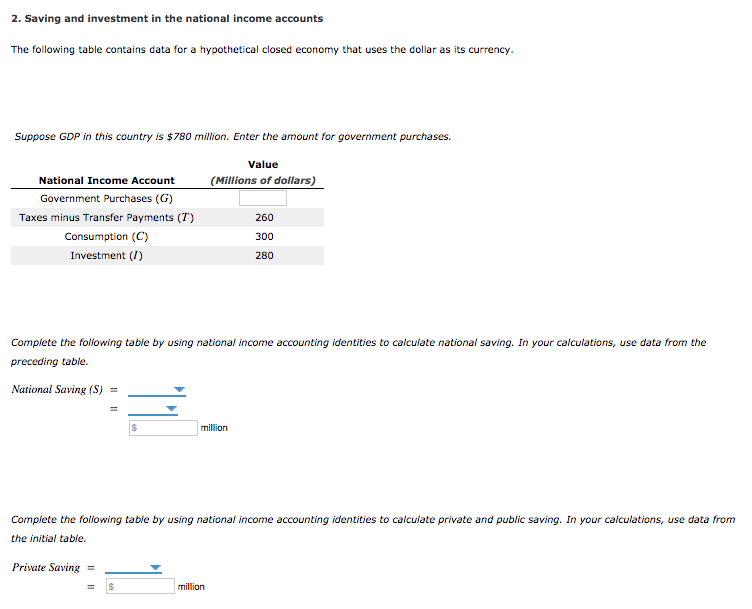 Solved 2. Saving and investment in the national