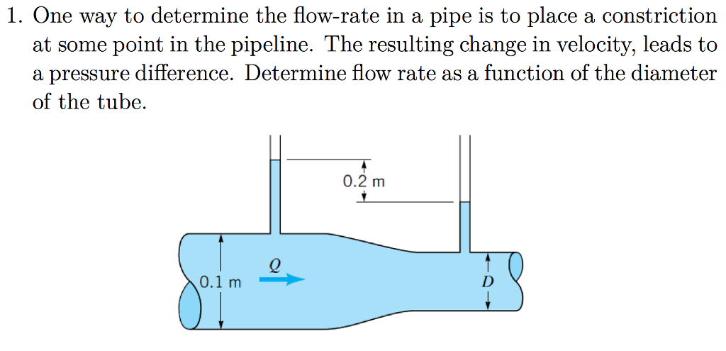 Solved One Way To Determine The Flow Rate In A Pipe Is To Chegg Com