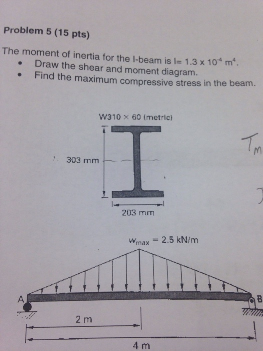 solved-the-moment-of-inertia-for-the-i-beam-is-l-1-3-times-chegg