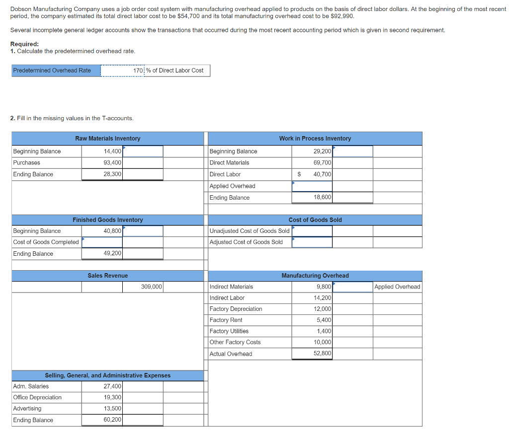 Solved Dobson Manufacturing Company uses a job order cost | Chegg.com