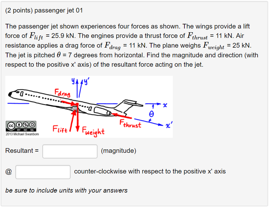 Solved (2 points) passenger jet 01 The passenger jet shown
