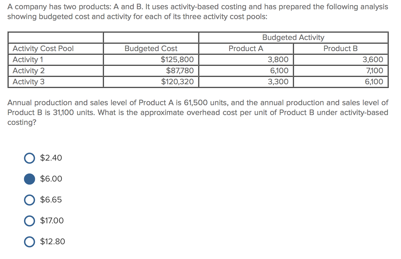 Solved A Company Has Two Products: A And B. It Uses | Chegg.com