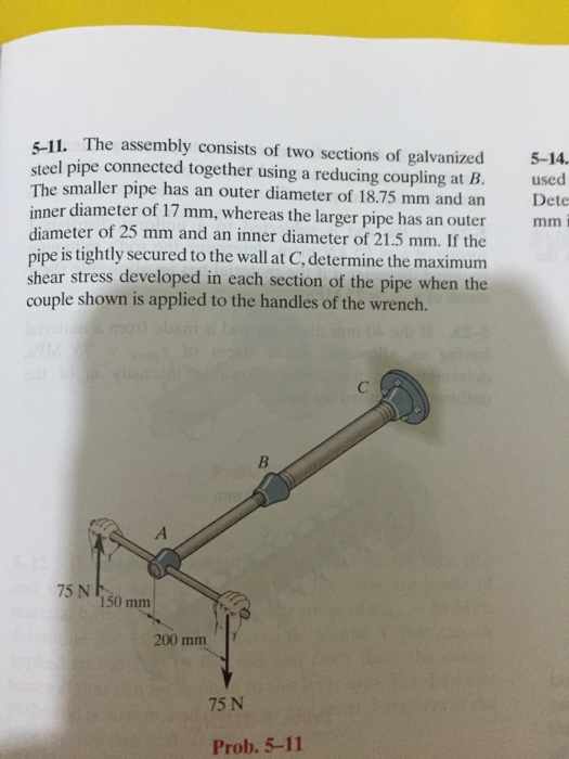 Solved The Assembly Consists Of Two Sections Of Galvanized | Chegg.com