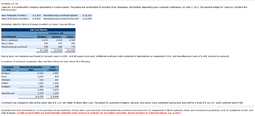 solved-problem-16-3a-case-inc-is-a-construction-company-chegg