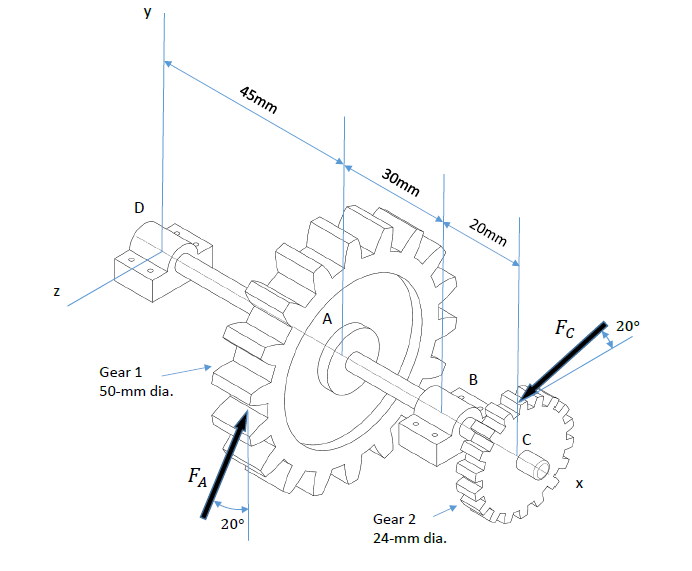 Two spur gears are keyed to the solid shaft with