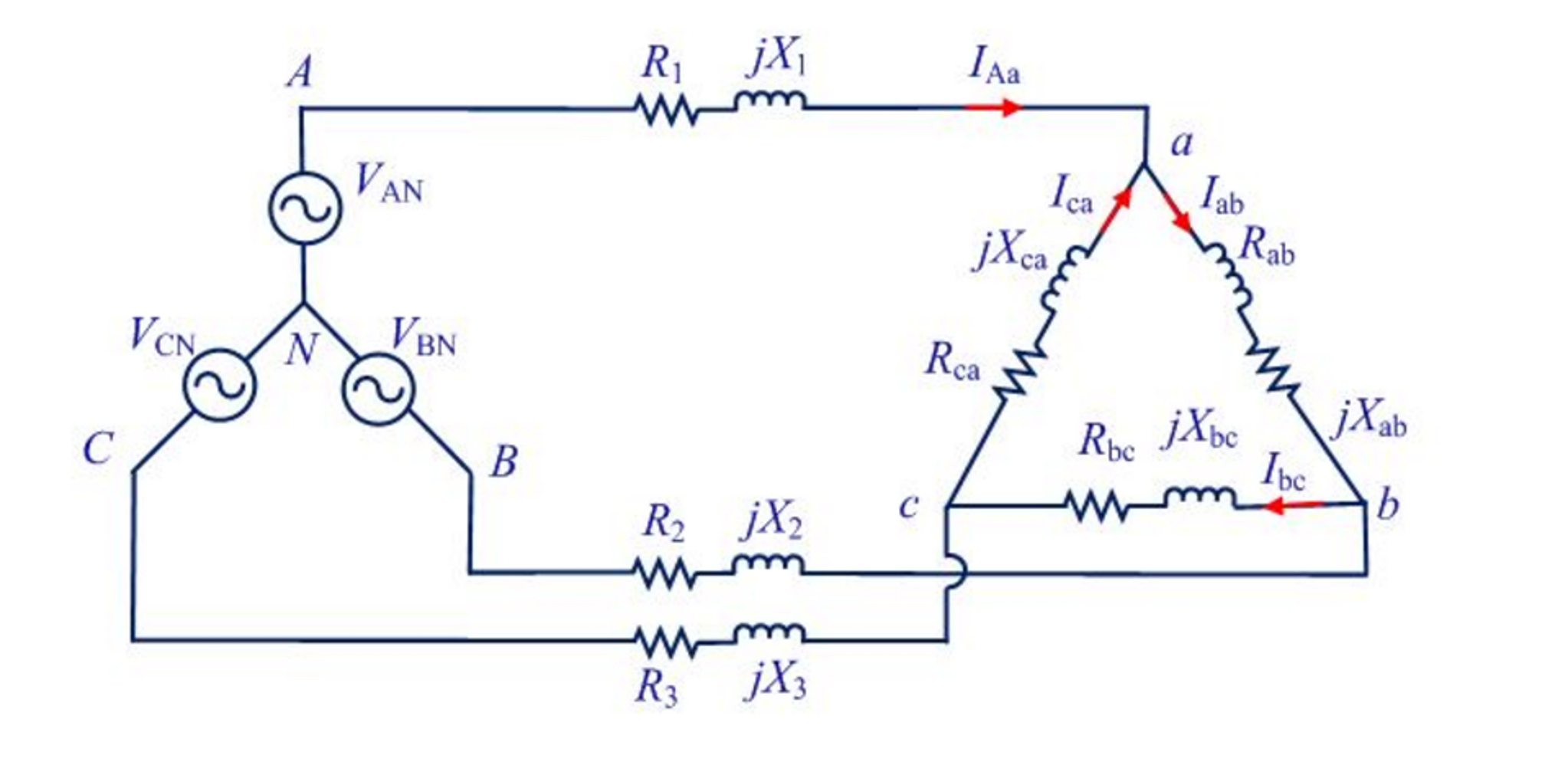 Solved In A Balanced Three-phase Y-? System, The Source Has | Chegg.com