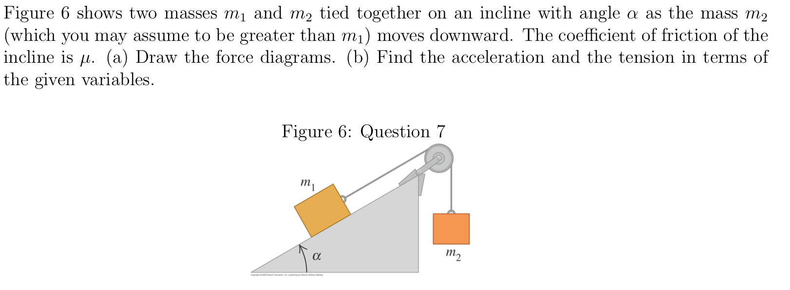 Solved Figure 6 Shows Two Masses Mi And M2 Tied Together On | Chegg.com