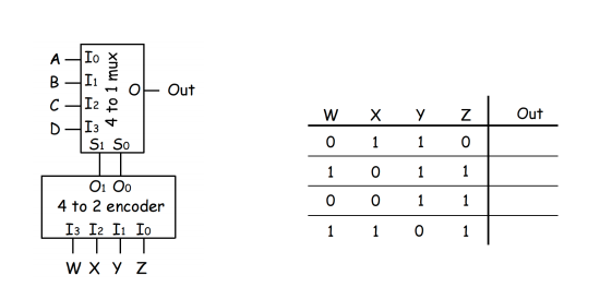 Solved Consider the following circuit below. Assume the | Chegg.com