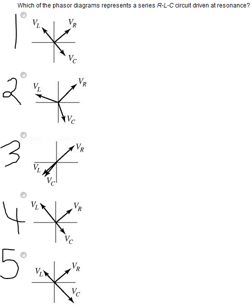 Solved Which of the phasor diagrams represents a series | Chegg.com