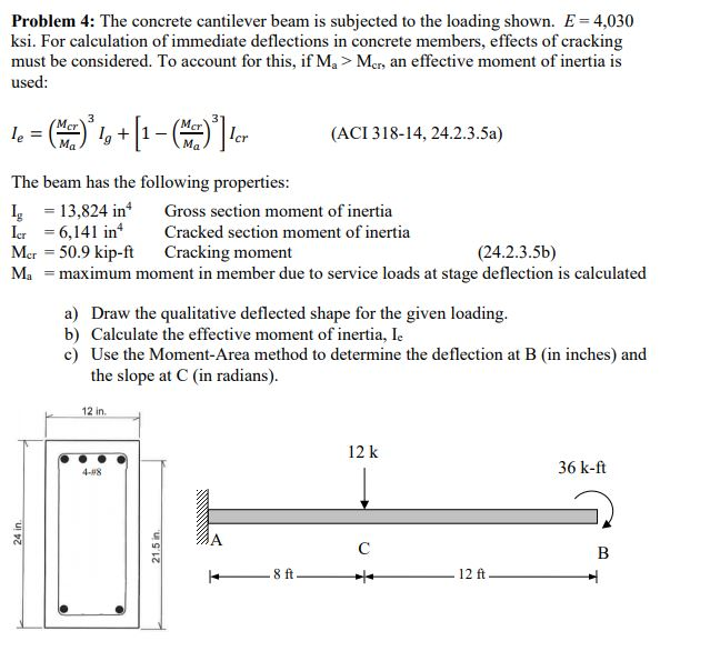 Solved Problem 4: The concrete cantilever beam is subjected | Chegg.com