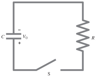 Solved The RC circuit on the figure has R = 9.0 kΩ and C | Chegg.com