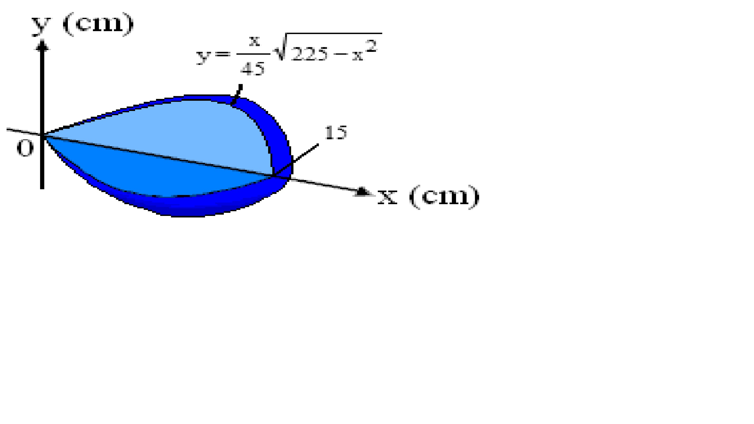 Solved Having been asked to design a brass plumb bob that