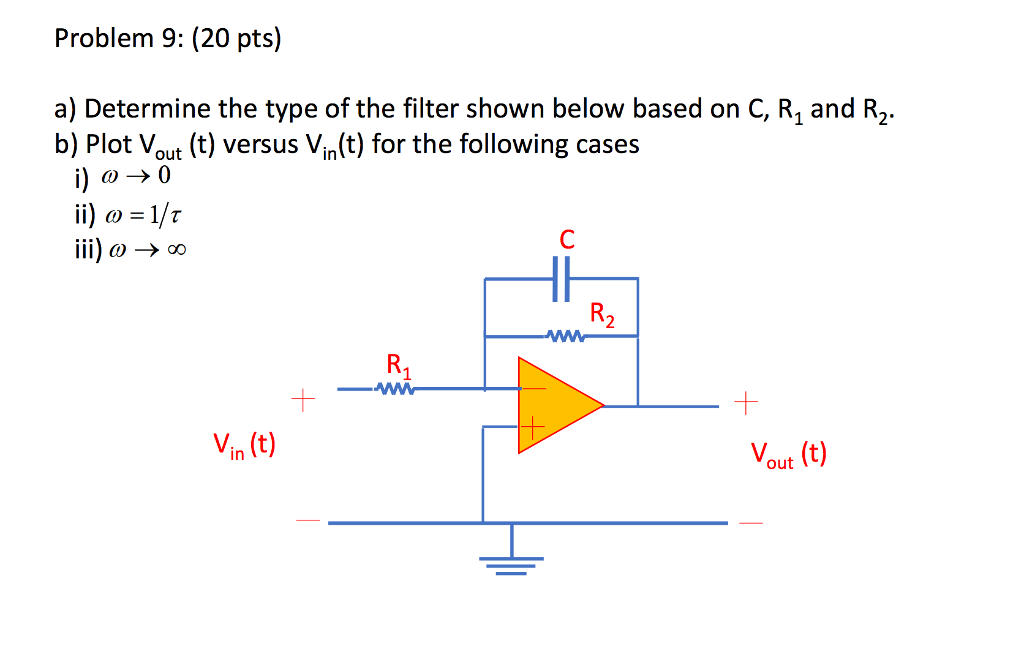 Solved Determine The Type Of The Filter Shown Below Based On | Chegg.com