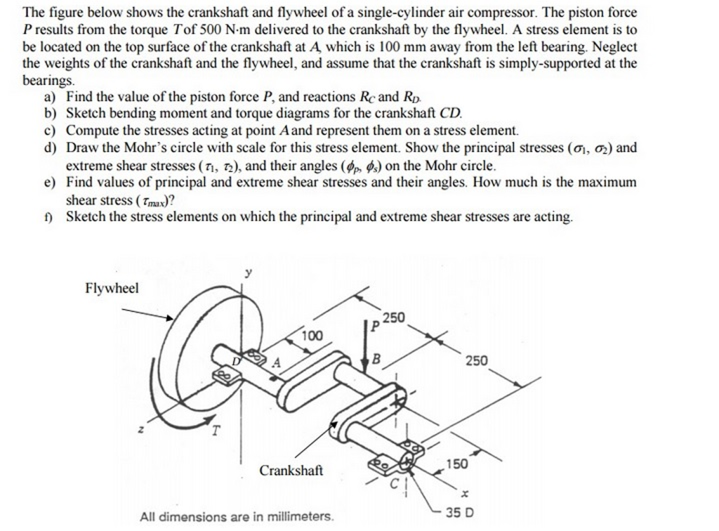 Solved The Figure Below Shows The Crankshaft And Flywheel Of | Chegg.com