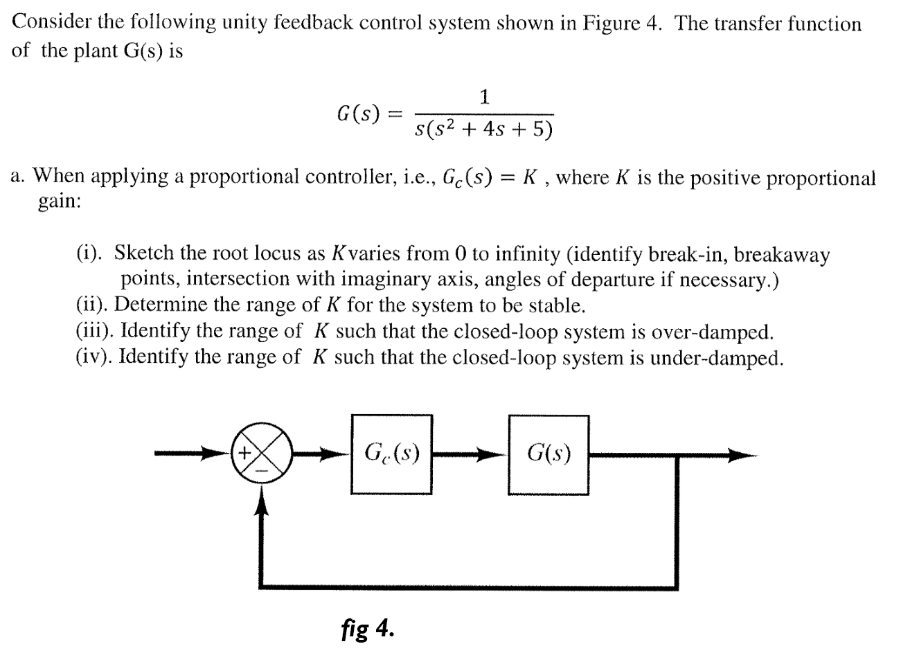 Solved Consider the following unity feedback control system