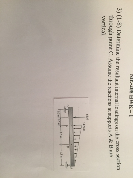 Solved Determine the resultant internal loadings on the | Chegg.com